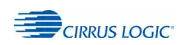 Bild für Kategorie Cirrus Logic Inc.