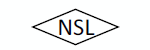 Bild für Kategorie Naina Semiconductor ltd.